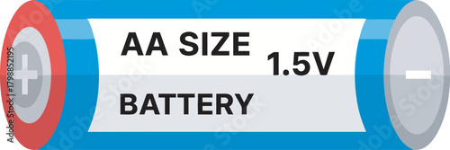 A cylindrical AA battery illustration, showing positive and negative ends, with voltage and size details.