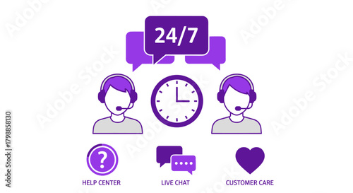 Concept illustration of 24/7 customer service, support, and live chat with operators and icons.