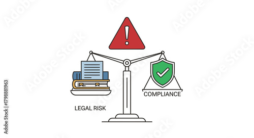 Balancing legal risk with compliance shields and warning signs for corporate safety and ethical governance strategies