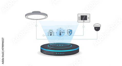 Smart home hub controlling lighting temperature and security camera with holographic interface and digital assistant