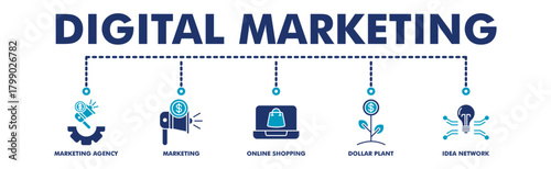 Digital marketing banner web vector illustration with icons of marketing agency, marketing, online shopping, dollar plant, idea network.