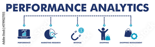 Performance analytics banner web vector illustration with icons of performance, marketing research, revenue, shopping, shopping management.