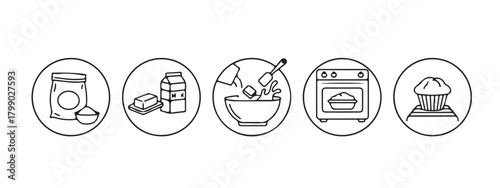 Baking mix instructions. Steps for creating homemade biscuits, muffins, and bread. Required items: dry powder, butter, milk, a bowl, a cake pan, a spatula, and an oven. Set of outline icons.