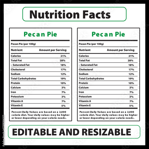 Pecan Pie Nutrition Facts Label Template – Sweet Nut Dessert Calories Chart