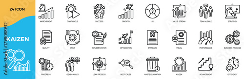 Kaizen icon collection set