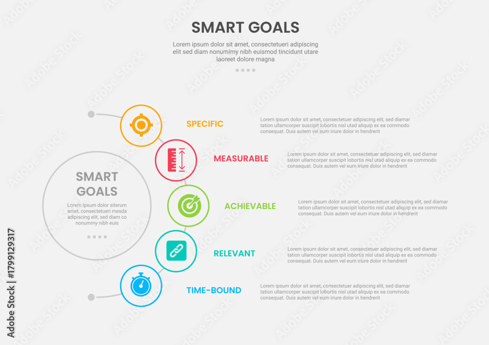 Naklejka premium SMART goals infographic outline style with 5 point template with half circle line connection circular for slide presentation