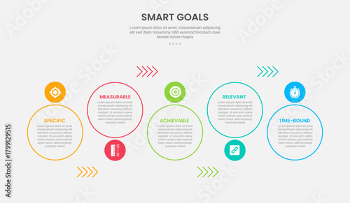 SMART goals infographic outline style with 5 point template with big circle up and down with arrow line direction for slide presentation