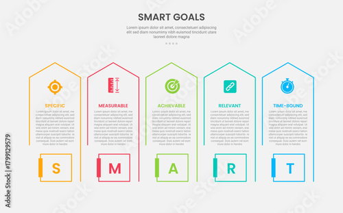 SMART goals infographic outline style with 5 point template with long rectangle box with arrow top direction for slide presentation