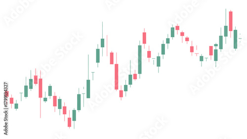 Financial market candlestick chart showing stock exchange data, investment trends, and price movements for trading analysis.