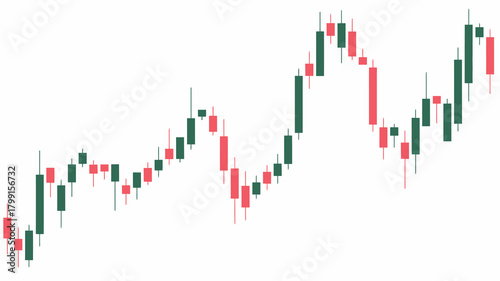 Stock market candlestick chart displaying price fluctuations, bullish and bearish trends for investment analysis and trading.
