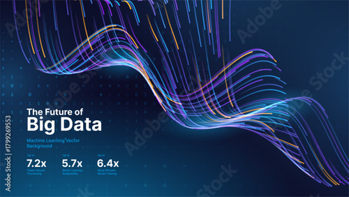 Big Data Flow AI Dots Particles Background. Digital Neural Network. Concept of Artificial Intelligence Technology Machine Deep Learning. Digital Communication. Science Technology Vector.