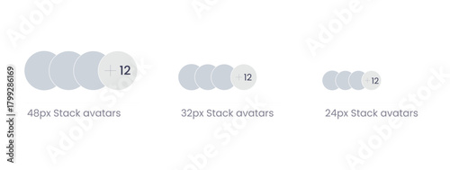 Stacked user avatars with count indicator in three sizes group profile