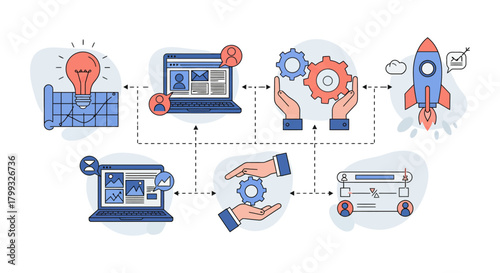 business process workflow showing strategic planning idea generation digital collaboration process optimization and successful product launch for corporate strategy and project management.