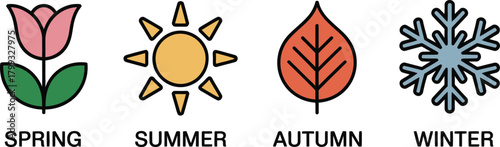 Seasonal climate concept with a tulip, sun, leaf, and snowflake symbol.