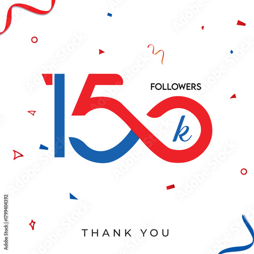 150k followers