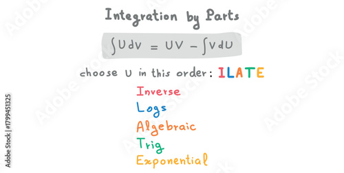 Integration by Parts Formula in Mathematics.