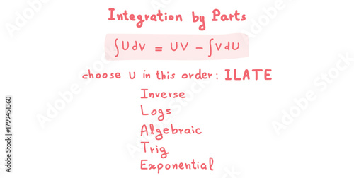 Integration by Parts Formula in Mathematics.