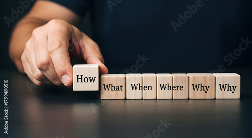 Pertanyaan Penting Konsep Pertanyaan bagaimana Dengan Kubus Kayu