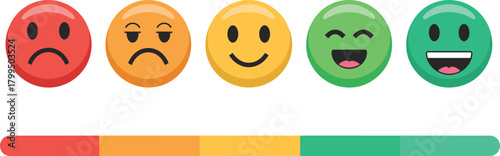 Five-level mood scale with emoticons, cartoon satisfaction meter, emotional feedback chart, colorful rating bar, survey response graphic, white background