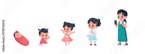baby to teen life cycle  asian girl cartoon vector illustration