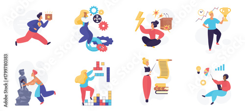MBTI person types set vector illustration. Cartoon people with different mindset and human behavior, intuitive and logical thoughts, individuality, organized structure and personality of thinking