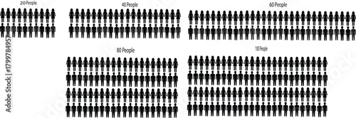 Illustration showing groups of people representing different population sizes