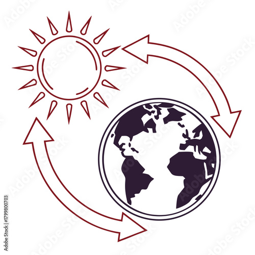 Illustration of the earth and sun with arrows symbolizing climate change