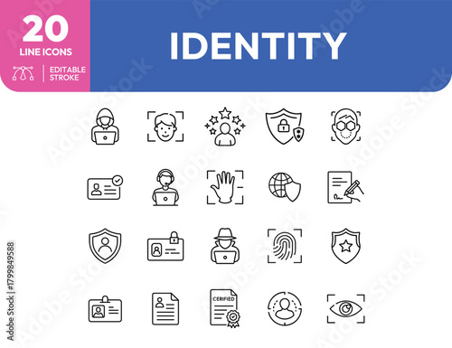 Identity Verification Icons Security Recognition and Authentication Symbols
