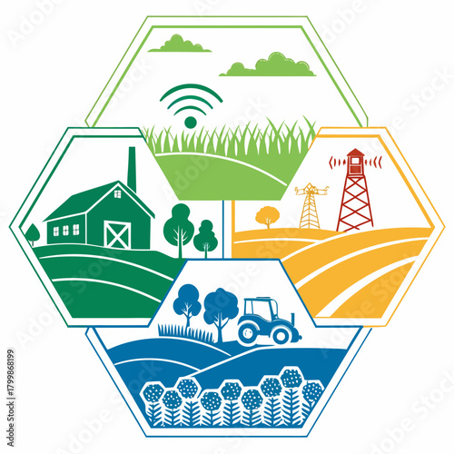 Modern agriculture concept with smart farming technology and rural landscape elements