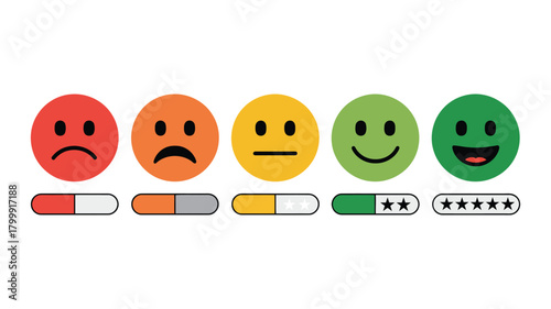 Customer satisfaction rating scale with colorful emoticons and feedback bars depicting various levels of service evaluation from very poor to excellent service experience