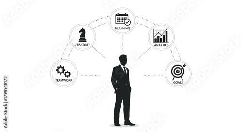 A business professional surrounded by icons representing strategy, planning, analytics, goals, and teamwork.