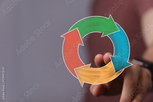 Visualize business cycles a...