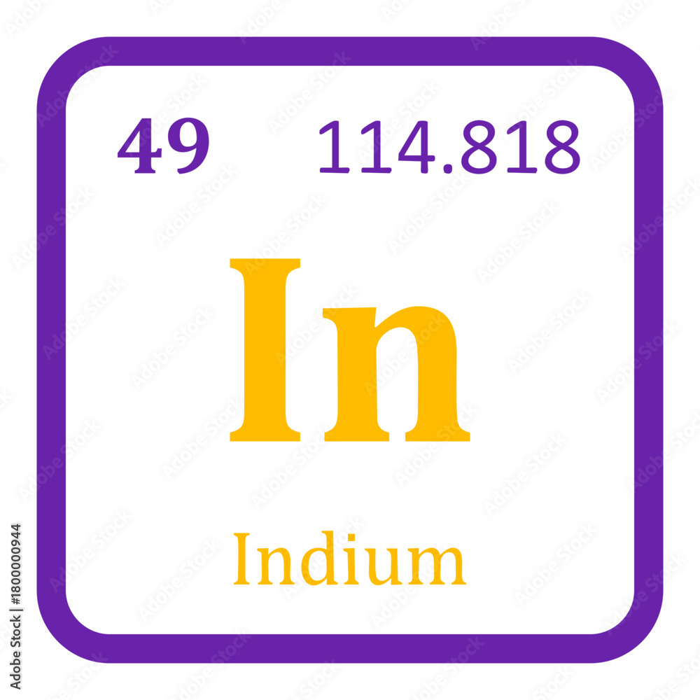 Samolepka Indium Icon