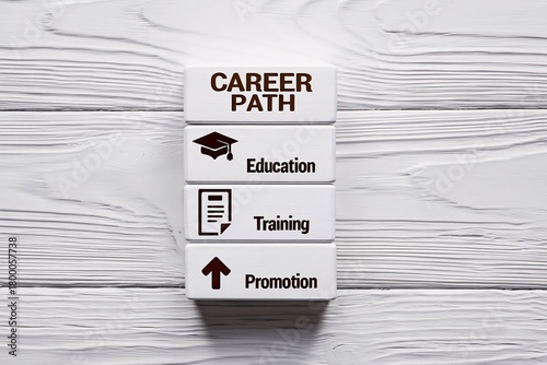 Career path steps education training promotion