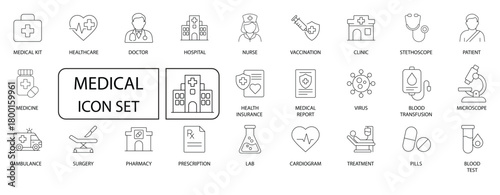 High quality, editable linear vector icon set for healthcare, medical, and hospital services. Includes icons for first aid, doctor, nurse, clinic building, and essential tools.