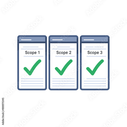 Digital checklist on smartphones showing completed scopes 1, 2, and 3  