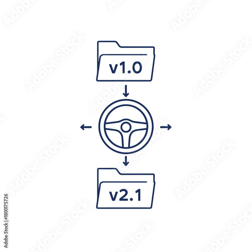 Steering wheel graphic with versions and file folders diagram  