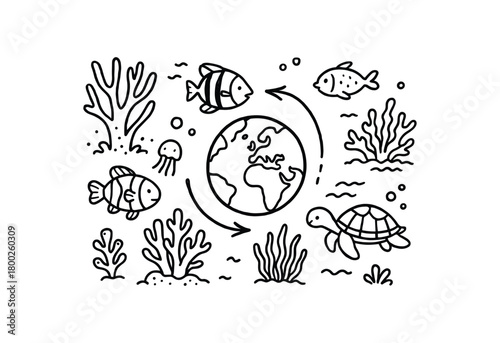 handdrawn cute doodle style coral ecology mapper vector line illustration