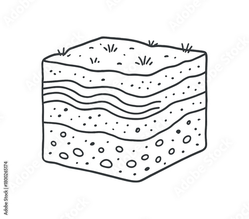 handdrawn cute doodle style strata vector line illustration