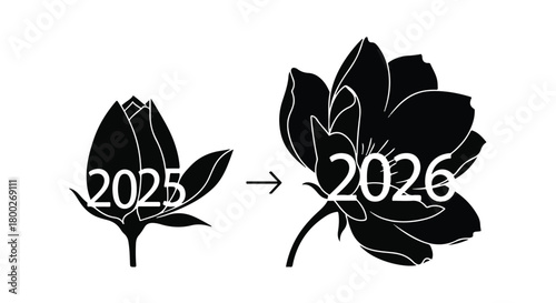 Flower bud labeled 2025 blooming into a full flower labeled 2026, symbolizing growth and progress.
