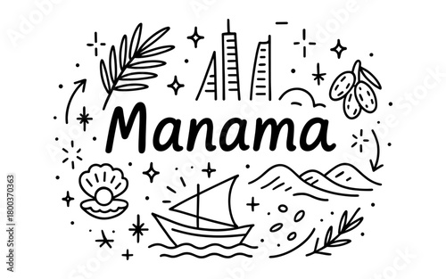 Manama city theme with landmarks and symbols in linear style