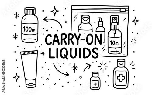 Carry-on liquid rules: hand-drawn travel essentials and bottles sketch