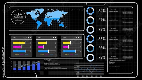 Business data dashboard, Data Analytics and Insights, Business Performance,  Financial Forecasting and Reporting, Digital Dashboard Visualization, Real-Time Decision Making