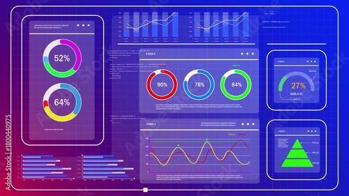 Business data dashboard, Data Analytics and Insights, Business Performance,  Financial Forecasting and Reporting, Digital Dashboard Visualization, Real-Time Decision Making