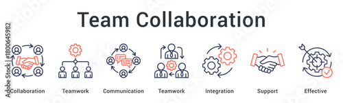 Team Collaboration improves results through strong teamwork, open communication, integration, and supportive coordination across the team.