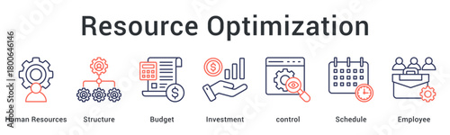 Resource Optimization maximizes efficiency by aligning human resources, budgeting, structure, and scheduling to improve overall performance.