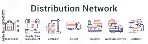 Distribution Network builds strong logistics through supply chain management, container handling, freight shipping, global delivery, and customer service.