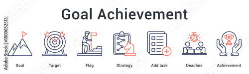 Goal achievement process setting targets and strategy with task management meeting deadlines for success. icon sheet multiple style collection