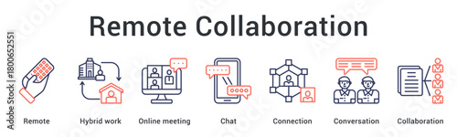 Remote collaboration enabling hybrid work through online meetings and chat for connected conversations. icon sheet multiple style collection