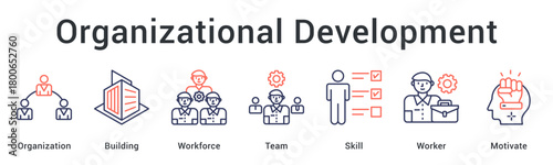 Organizational development building strong workforce and teams with skilled workers through motivation. icon sheet multiple style collection